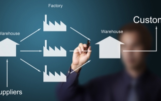 Supply chain: perché è così importante