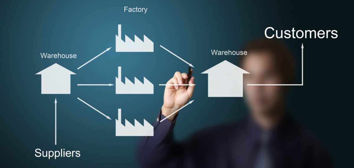Supply chain: perché è così importante